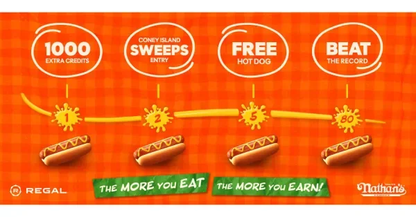 This July Regal and Nathan's Famous Are Serving Up a Hot Dog Summer with Big Rewards