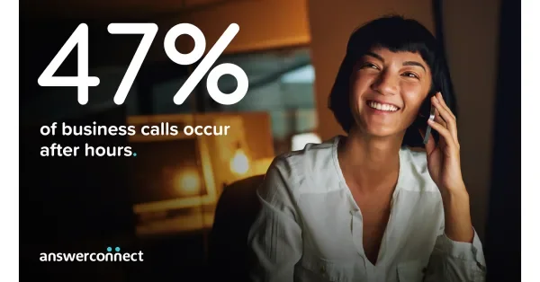 AnswerConnect data reveals 47% of business calls occur after hours