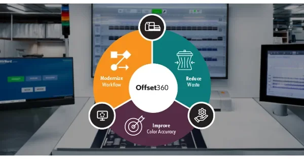 X-Rite Pantone Launches Offset360 to Modernize Color Control Across Existing Presses