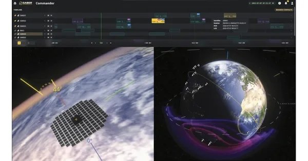 Saber Astronautics releases new spacecraft constellation control and automation software SABER COMMANDER