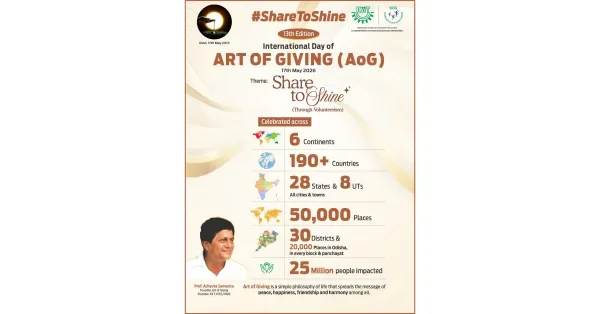 13th International Art of Giving Day Celebrated in 190 Countries