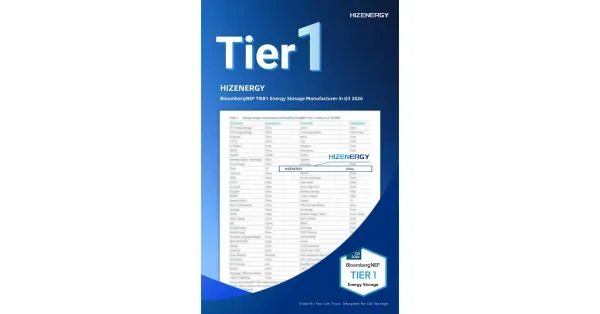 HIZENERGY Enters Global Top Tier with BloombergNEF Tier 1 Listing