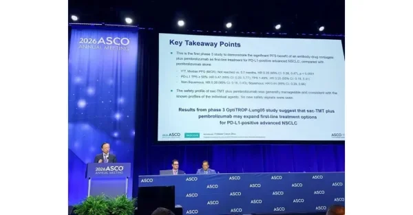 The Results of Phase III OptiTROP-Lung05 Study of Sacituzumab Tirumotecan (sac-TMT) Presented as an ASCO Oral Presentation and Simultaneously Published in The Lancet